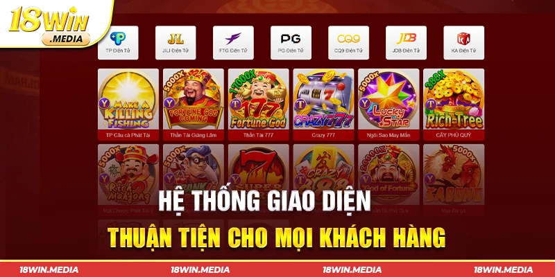 Hệ thống giao diện gây chú ý cho mọi khách hàng 